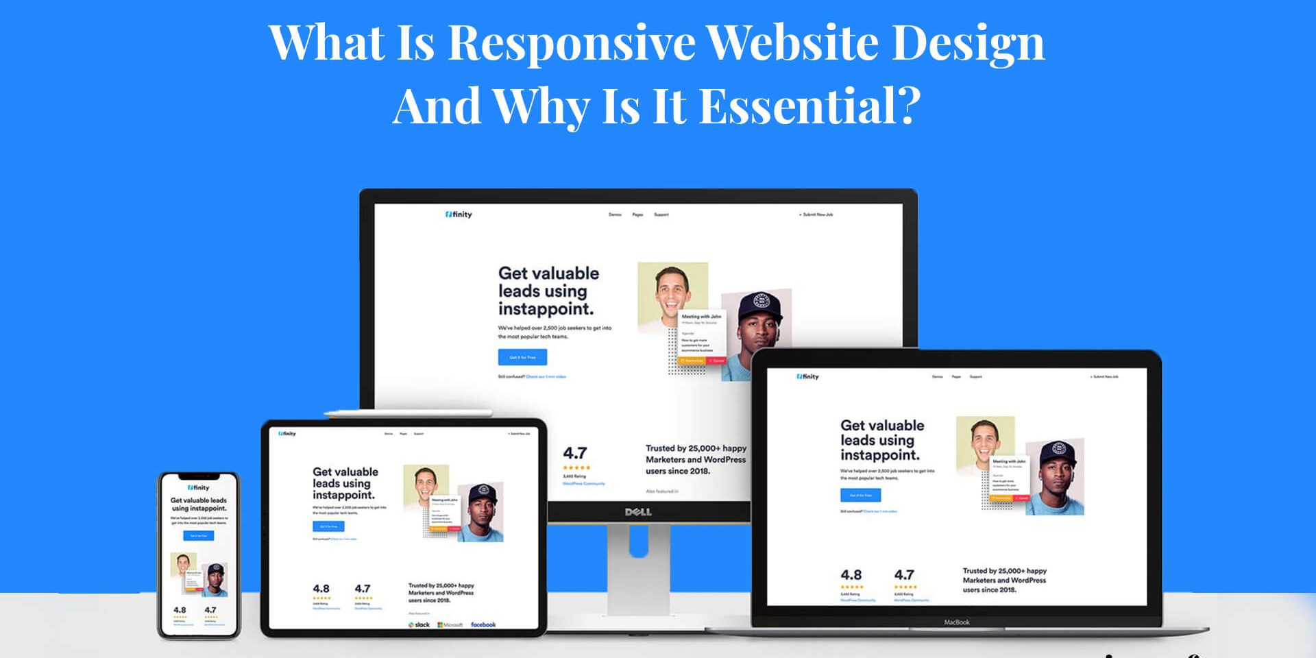 What Is Responsive Website Design And Why Is It Essential? - Xirosoft