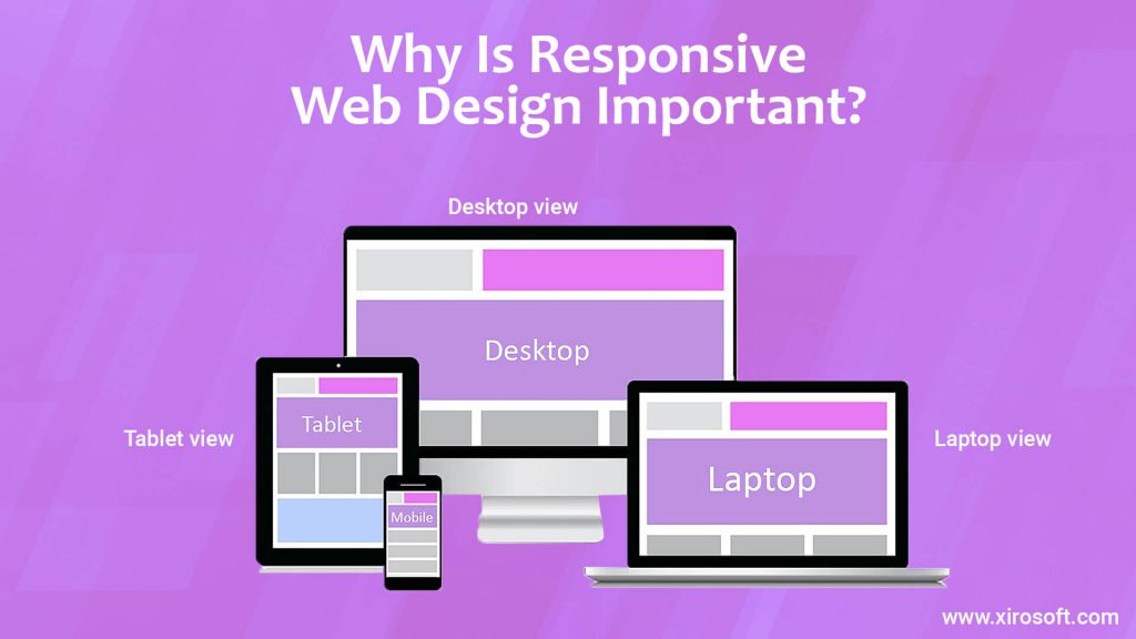 What Is Responsive Website Design And Why Is It Essential? - Xirosoft